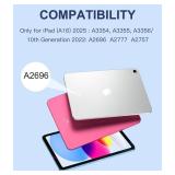 Harvopu Compatible for iPad 11th 10th Generation Case with Keyboard, Folio Cover with Pencil Holder, Multi-Touch Trackpad, 7 Color Backlit, Detachable Keyboard for iPad (A16) 11th/10th Gen (Navy Blue)