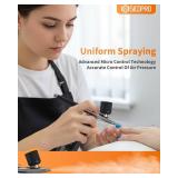 SICOPRO Airbrush Kit, Cordless Airbrush for Nails, Air Brush Kit With Air Compressor for Models/Shoes/Cakes/Hair, Air Brush Guns For Painting