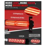 HLauto 1002L Emergency Strobe Traffic Advisor Light Bar: 40 LED Dash Safety Warning Flashing Light, Front/Rear Windshield Visor for Construction Vehicle, Tow/Plow Truck (2x10.7inch, Red)