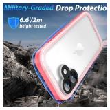 SPORTLINK for iPhone 17 Waterproof Case - Shockproof Dustproof Case with Built-in Screen Protector, Full Body Heavy Duty Sealed Protective Cover for iPhone 17 6.3\" Pink/Frosted Clear - Retail: $33
