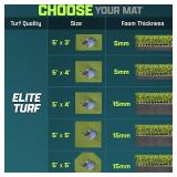 $150 GoSports Elite Golf Hitting Mat Indoor/Outdoor 150k Shots