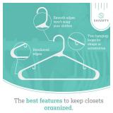 Sharpty Plastic Hangers Clothes Hangers for Clothing, Closet, Coats & Shirts - Durable & Space Saving - for Everyday Standard Use, Room Essentials & Basics - 17 Pack - White - Retail: $16