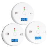 3 Pack Carbon Monoxide detectors, co Detector, Carbon Monoxide Alarm Detector Battery Powered with LCD Display, Carbon Monoxide Detector, UL2034 Standards, for Home - Retail: $24