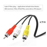 ELECTOP 4 Pin S-Video to 3 Male RCA Composite Video Cable 1.45M(4.75FT) - Retail: $10