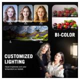 36W Photography Lighting, Arsoer Bi-Color 2700K-6500K Studio Lights with Remote& Display, CRI95+ 72  Video Lighting for Video Recording/YouTube/TikTok/Live Streaming/Ins