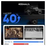 $400 ATOMSTACK 20W Laser Engraver, A20 PRO V2 Laser Cutter, High Accuracy Laser Engraving Machine for Personalized Gifts, Business Cards, Wood, Metal, Acrylic, Leather