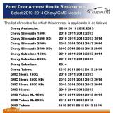 Front Driver Side Door Armrest Handle Fit for Select 2010-2014 Chevy/GMC Models Black 80994