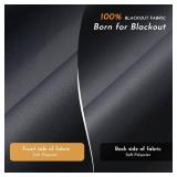 Persilux Cordless Blackout Roller Shades with Valance, Thermal Insulated Fabric Window Blinds, Free-Stop Shades for Home, Door and Bedroom (Black, 34.5"W x 72"H)