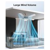 $105 warmiplanet Ceiling Fan with Lights Remote Control, 52 Inch, Brushed Nickel (5-Blades)