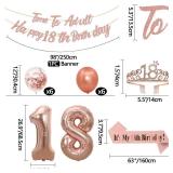 Rose Gold 18th Birthday Decorations for Girls Rose Gold 18th Birthday Banner 18th Birthday Sash 18th Tiara 40 Inch NO. 18 Rose Gold Foil Balloons Rose Gold Confetti Balloons 18th Rose Gold Party Set -