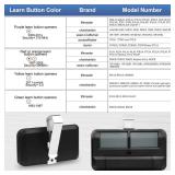 892lT Garage Door Opener Remote for Liftmaster, 2-Button Security+ 2.0 Learning Remote Control Replaces 972lM 372lM 62lM,Works with Chamberlain Craftsman Dip Switch, Etc. 2pack - Retail: $24