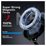 Vacuum Magnetic Phone Holders for Your Car[120+ LB Strongest Suction & 2800gf Strongest Magnetic], 360Â° Adjustable Suction Cup Phone Mount for Magsafe, Car Mount for iPhone 17/16/15 Pro Max & Andro