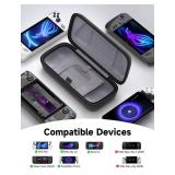 JSAUX Carrying Case Compatible with Steam Deck/ROG Ally, Protective Hard Shell Carry Case Built-in Charger & Docking Station Storage, Portable Travel Bag for Steam Deck OLED/ROG Ally X - Retail: $26
