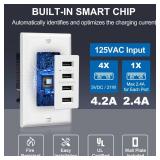 BESTTEN USB Receptacle Outlet, 4.2A/21W High-Speed 4 Port USB Wall Charging Outlet 125VAC Input, Quad Type-A Ports with LED Indicator, Decorator Wallplate Included, UL Listed, White