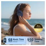 MIDOLA Bluetooth Headphones Over Ear 68H Playtime 6 EQ Wireless Headset with Microphone HiFi Stereo Foldable Lightweight Deep Bass for Travel Home Office Cellphone Blue