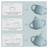 Moonkie Silicone Baby Sippy Cups | 3 Stages Training Cup Straw Cup for Infants Toddlers and Kid | 4 oz 2Pack