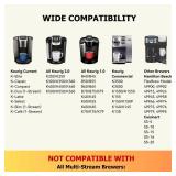 Reusable K Cups for Keurig K Elite, K Classic, K Compact, K Latte, K Duo and All 2.0 & 1.0 Coffee Makers, 4 Pack K Cup Coffee Filters - Black