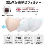 HOMSSEM 25pcs VIUUM Deluxe Korean Face Color Mask Soft and Durable Korea Face Mask for Adults 2D 4-Layer Filter 6Color (Gray-Large)