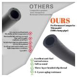 Reinforced NBR Fuel Line Kit   6mm, 8mm, 10mm x 5FT Heavy-Duty Braided Hose with 12 Clamps Gas & Oil Resistant Tubing for Generator, Lawn Mower, Outboard, ATV, Small Engines