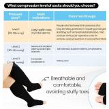 Plus Compression Socks Wide Calf for Women and Men, 2 Pairs 20-30mmhg Knee High Large Support Stockings
