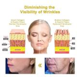 Advanced Firming & Wrinkle Reducing Cream, Restore Skin Elasticity Multi-purpose Protective Moisturizer, Skin Firming Lotion for All skin Types (1PC)