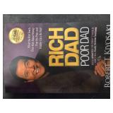 Rich Dad Poor Dad - 2nd Edition by Robert T Kiyosaki (Paperback)