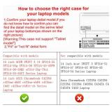 Alapmk Protective Case for ASUS Chromebook C423NA/Vivobook S 14X OLED S5402/Zenbook Pro 14 Duo OLED UX8402 & case for Acer Chromebook Spin 514 CP514-1H CB514-2H 14",Galaxy