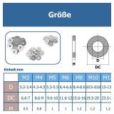 Kviceo Stainless Steel Flat Washers Assortment, 18-8 (304) Stainless Steel Metric Washers, 547-Piece Set (M3, M4, M5, M6, M8, M10, M12) with Plastic Storage Case - Retail: $6