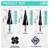 LEKOMESH Cobalt Step Drill Bit Set - 3pcs 1/4"-3/4" 1/8"-1/2" 3/16"-7/8" Four Spiral Flute Step Drill Bit M35 with Impact Ready Unibit for Stainless Steel Metal Aluminium Copper Wood Plastic - Retail:
