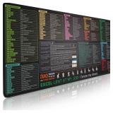 Pixiecube Excel Shortcut Keys Mouse Pad - Extended Large XXL Cheat Sheet Gaming Mousepad | PC Office Spreadsheet Keyboard Mat | Non-Slip Stitched Edge - Retail: $24