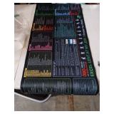 Pixiecube Excel Shortcut Keys Mouse Pad - Extended Large XXL Cheat Sheet Gaming Mousepad | PC Office Spreadsheet Keyboard Mat | Non-Slip Stitched Edge - Retail: $24