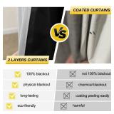 NICETOWN 100% Blackout Window Curtain Panels, Cold and Full Light Blocking Drapes with Black Liner for Nursery, 84 inches Drop Thermal Insulated Draperies (White, 2 Pieces, 52 Wide Each Panel) - Retai