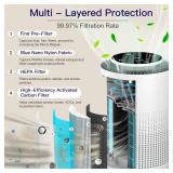 2 Pack Air Purifiers for Home Bedroom H13 True HEPA Air Filter Cleaner, Odor Eliminator, Remove Smoke Dust Pollen Pet Dander, Night Light For Home Living Room Dorm, Quiet 24dB Filtration System