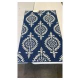 Threshold Rug, 2