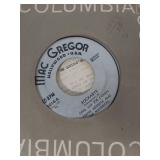 45 RPM Record Collection