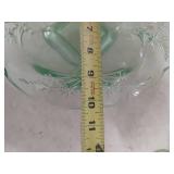 Green Depression Glass Sunflower Pattern Set