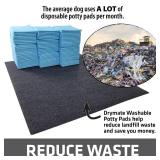 Drymate 2-Pack Washable Pee Pads for Dogs (29x36), Waterproof, Absorbent, Slip-Resistant, Reusable Pet Training Potty Puppy Mats, Housebreaking, Incontinence Bed Pads, Crate, Kennel (USA Made)