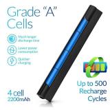 NinjaBatt Battery M5Y1K for Dell Inspiron 14 15 17 5000 3000 Series 5558 5555 5755 5559 3558 3451 3551 5758 5758 5551 5755 5458 WKRJ2 HD4J0 GXVJ3 07G07 6YFVW K185W - High Performance