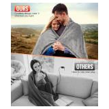 Diweez Heated Blanket Battery Operated, USB Cordless Electric Blanket with 10000mAH Battery and 3 Heating Levels(Grey)
