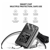 12V 2A 1A Power Supply AC Adapter with 8 Tips, Regulated 12 Volts 2000mA Replacement Charger Cord Cable for LED Strip Light, CCTV Camera, BT Speaker, GPS, Webcam, Router, DC 12V Converter (6ft)