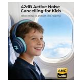 seenda Active Noise Cancelling Headphones for Kids, HEO-303 Bluetooth 5.4 60H Playtime Type C Fast Charging, 74/85/94 dB Safe Volume Limit Headset with Mic for Ipad, Airplane, Travel, Blue