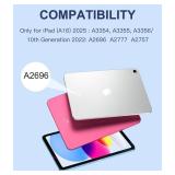 Harvopu Compatible for iPad 11th 10th Generation Case with Keyboard, Folio Cover with Pencil Holder, Multi-Touch Trackpad, 7 Color Backlit, Detachable Keyboard for iPad (A16) 11th/10th Gen (Navy Blue)