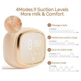 NCVI Double Electric Breast Pump 8102, Upgraded 4400mAh Battery with Night Light, Portable Breast Pump for Breastfeeding, 4 Modes & 9 Levels, LED Display, With 8 Flanges, Breastmilk Bags, Nursing Pads