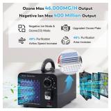 Ozone Machine Generator 46,000 Mg/H Negative Ion Ionizer Ozonics High Capacity Ozone Odor Eliminator Ionizer Air Purifier Deodorizer for Home, Basement, Smoke and Pet Room - Retail: $60