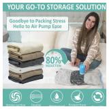 Cozy Essential 8 Pack Travel Vacuum Storage Bags with Rechargeable Wireless Electric Pump for Luggage, Suitcase, Carry-on Size Vacuum Seal Compression Space Saver Bags for Clothes and Clothing Travel 