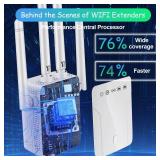 Internet Repeater Long Range Covers Up WiFi Extender Signal Booster - 6X Faster Internet Extender Ethernet Port - Retail: $30