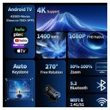 ãProjector 2026 UpgradedãMini Projector with WiFi 6 and Bluetooth 5.2 Support 4K 1080P Auto Keystone 270Â° Rotatable Projector Portable Compatibile with HDMI/TV Stick/Memory Stick/Laptop-B