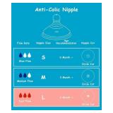 Silicone Nipple (L) for Tommee Tippee Natural Start Anti-Colic Baby Bottles, Fast Flow, 6m+, 4 Count - Retail: $9