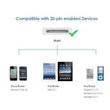 JETech USB Sync and Charging Cable Compatible iPhone 4/4s, iPhone 3G/3GS, iPad 1/2/3, iPod, 3.3 Feet (White) - Retail: $8