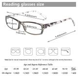 Kerecsen Reading Glasses 5 Pairs Fashion Ladies Readers Spring Hinge with Pattern Print Eyeglasses for Women (5 Grey, 1.25, x) - Retail: $16